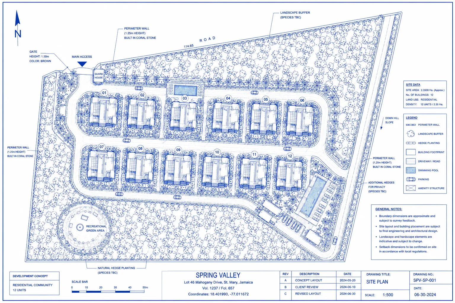 Spring Valley luxury residential development master plan — shovel-ready site in St. Mary, Jamaica